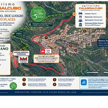 Calabrialcubo * Nocera Terinese